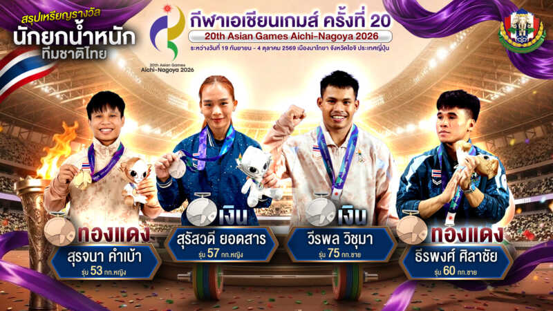 “เจนนี่” สุพัชนินทร์ คำแหง รุ่นมากกว่า 86 กิโลกรัมหญิง จบอันดับ 6 ส่งท้ายศึกเอเชียนเกมส์ ครั้งที่ 20 ที่เมืองนาโกยา ประเทศญี่ปุ่น