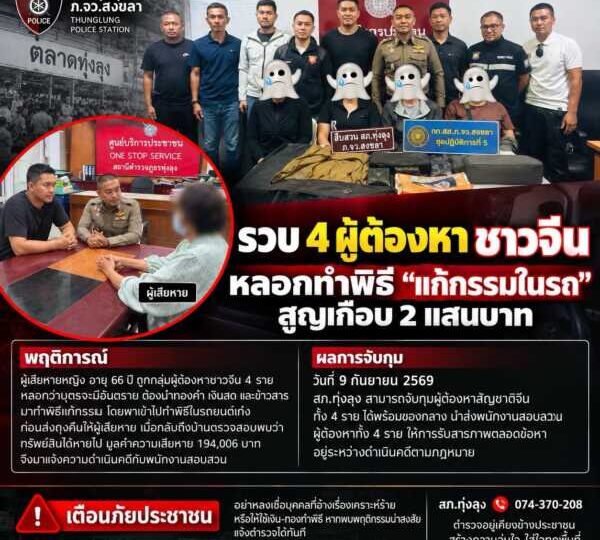 รวบ 4 ชาวจีน อ้างทำพิธีแก้เคราะห์ หลอกหญิงวัย 66 ปี สูญทอง-เงินกว่า 1.9 แสนบาท