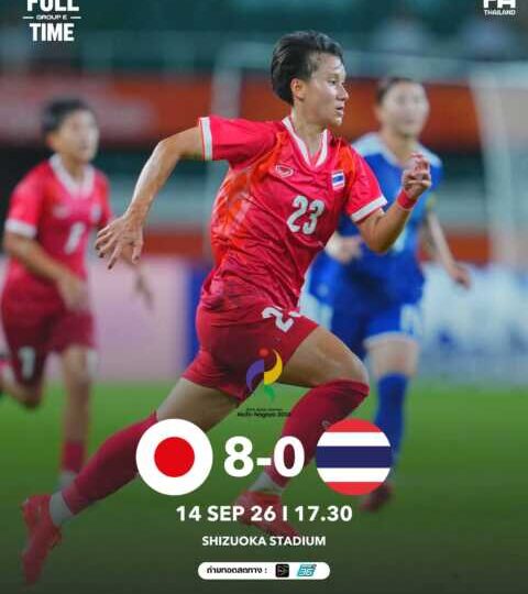 ฟุตบอลหญิงไทย พ่ายเจ้าภาพ ญี่ปุ่น 0-8 ประเดิมสนามเอเชียนเกมส์ นัดแรก
