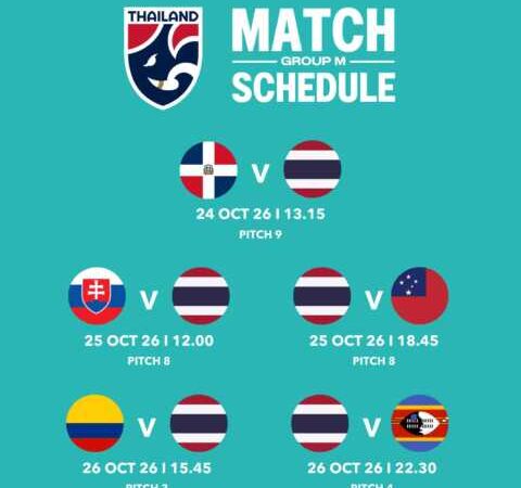 สมาคมกีฬาฟุตบอลแห่งประเทศไทยฯ ส่ง ทีมชาติไทย U15 เข้าร่วมการแข่งขันฟุตบอล FIFA U-15 World Cup & Festival 2026 ครั้งแรกที่ อาเซอร์ไบจาน