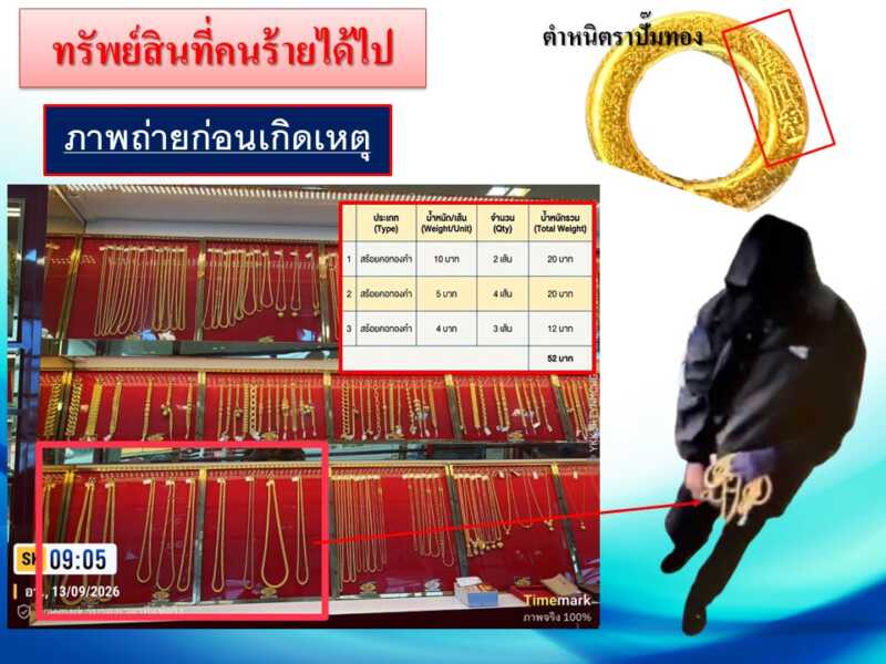 ปทุมธานี – รองผบช.ภาค1สั่งลุยคดีชิงทอง52 บาทเผยโจรฉวยจังหวะปลดล็อกประตูออโต้เร่งแกะรอยแท็กซี่พานั่งหนี