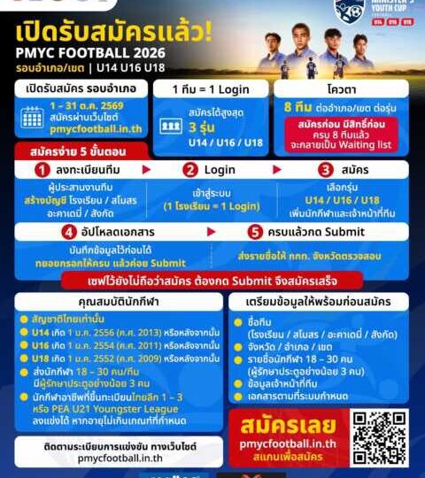 เปิดรับสมัครแล้ว! ”รมว.สุรศักดิ์“ ชวนทีมฟุตบอลเยาวชนทั่วไทยร่วมศึก PMYC